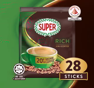 Website Thumbnails CoffeeRich